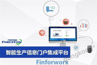 生产信息门户集成平台finforworx