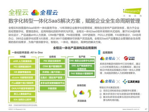 全程云成艾瑞 2021年中国企业级saas行业研究报告 企业数字化经营重推服务商